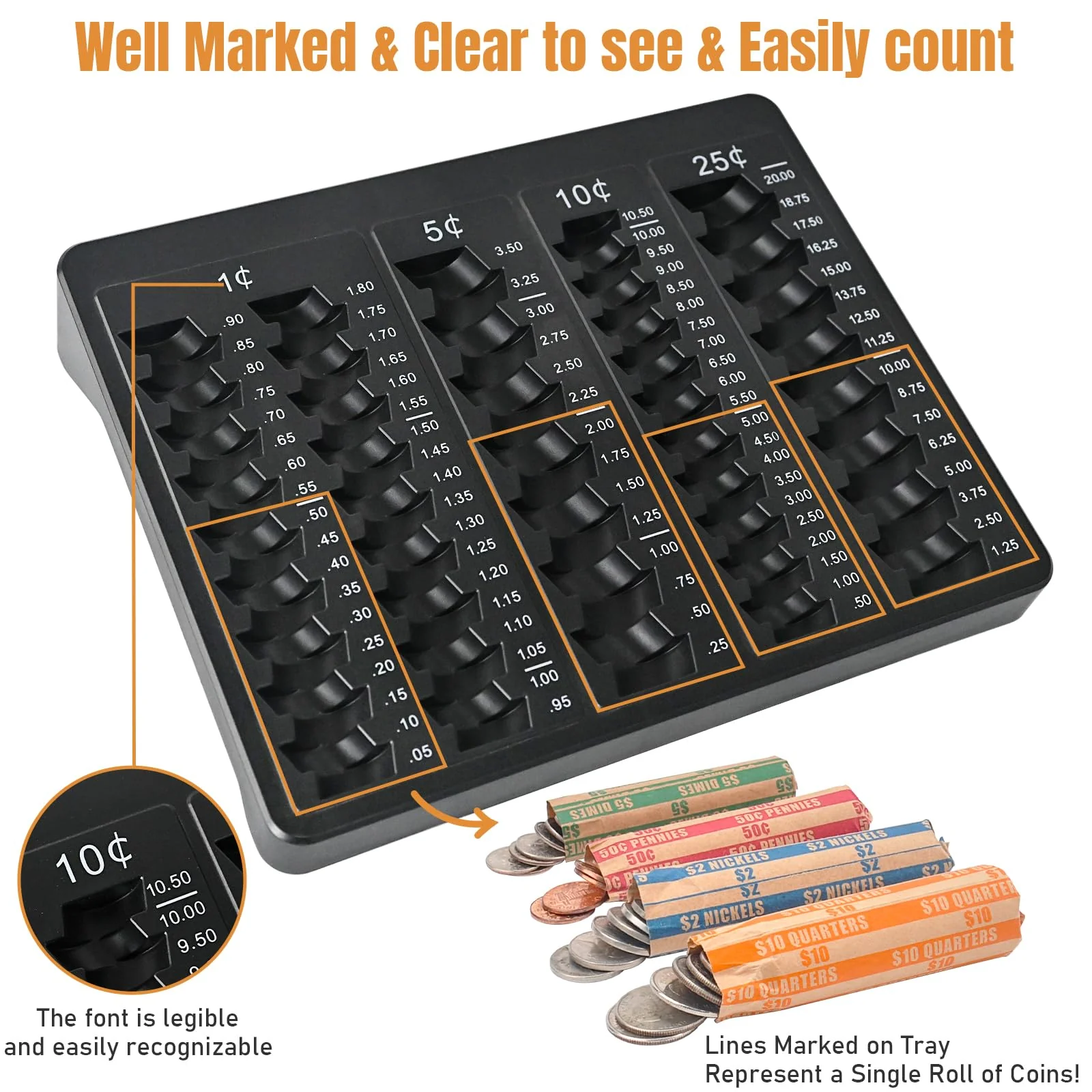 L LIKED 1PCS Black Coin Counter Tray -Change Counter Coin Counting and Sorting Tray with 150 Assort Coin Wrappers Included-5 Compartments Slots for Organization Pennies, Nickels, Dimes, and Quarters - Image 6