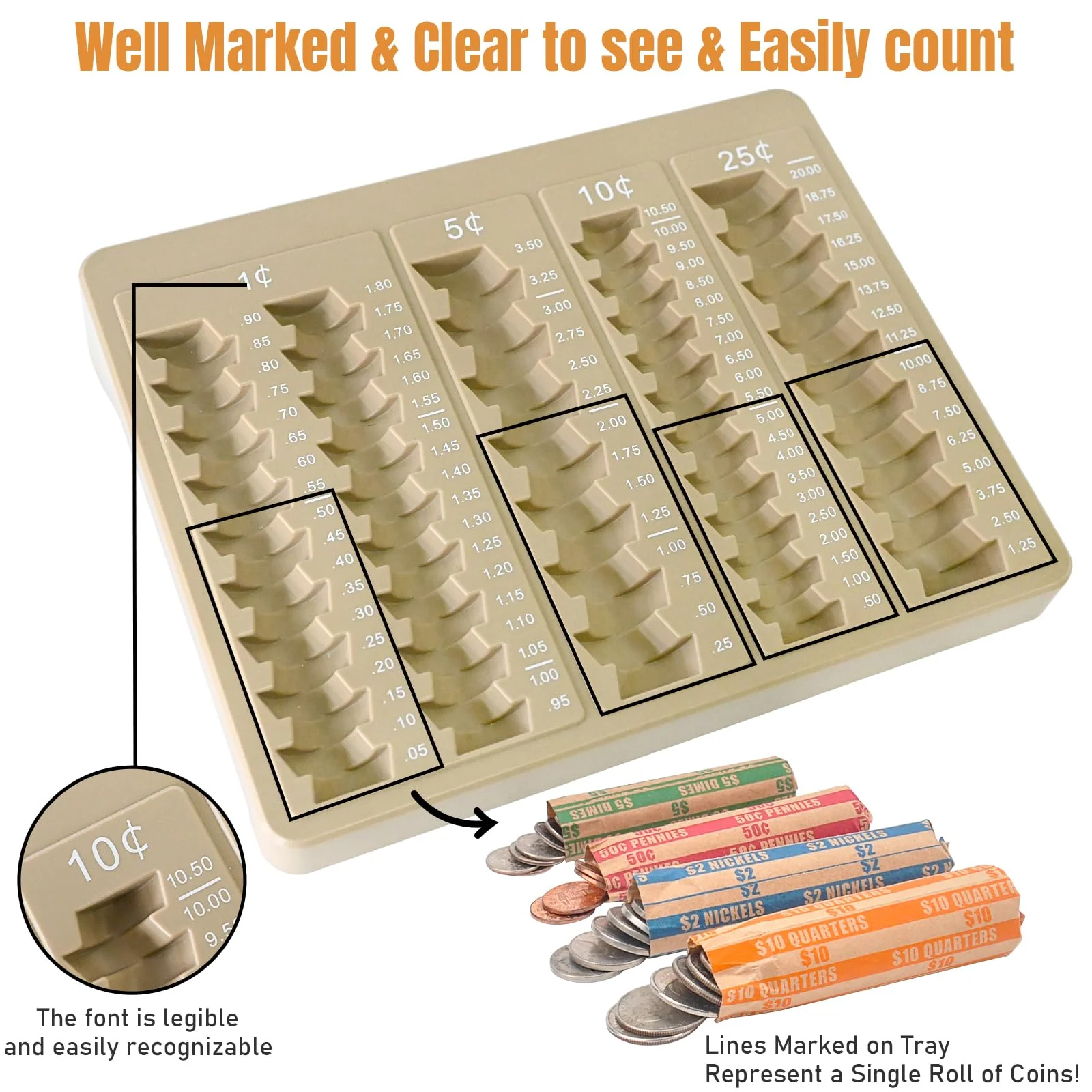 L LIKED 1PCS Brown Coin Counter Tray-Coin Sorter Tray with 150 Assort Coin Wrappers Included-5 Compartments Slots for Organization Pennies, Nickels, Dimes, and Quarters - Use for Bank,Home and Office - Image 5